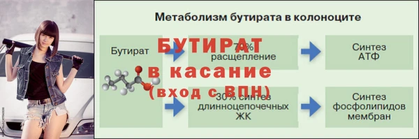 гашишное масло Аркадак